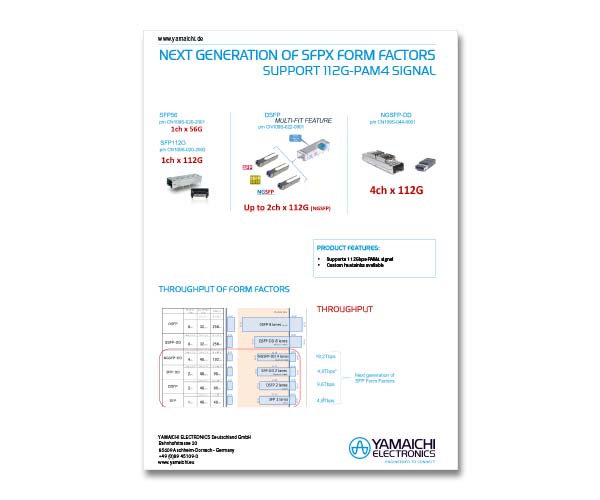 SFP Form Factors 