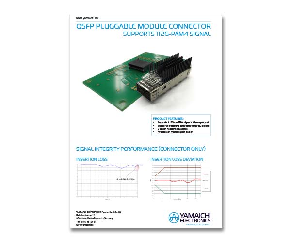 QSFP Pluggable Module Connector