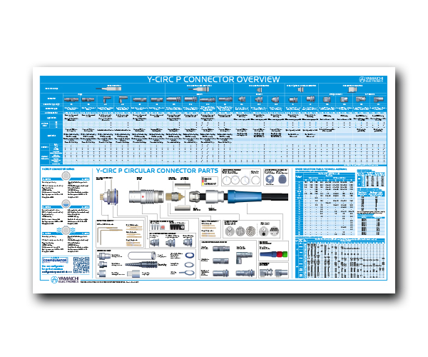 [Translate to German:] Y-Circ P Poster