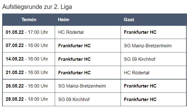 Promotion round to the 2nd league