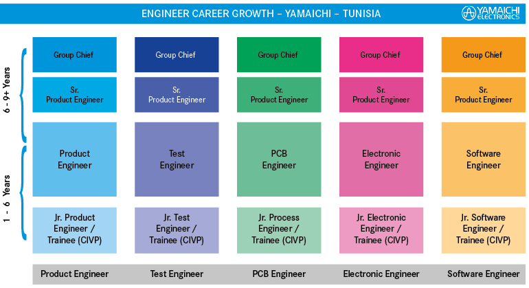 Career-Track_0012.jpg