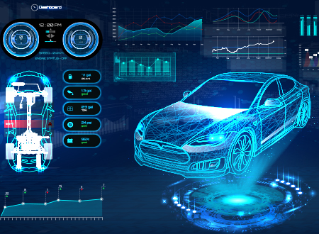 Automotive Messtechnik