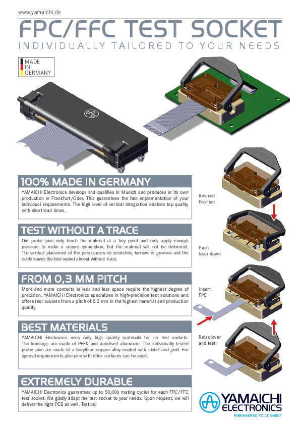PDF Download